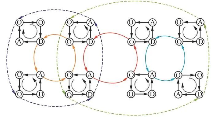 综合训练器怎么使用_综合训练器材使用视频_训练器的使用方法