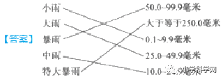 三站综合训练器_ufc无限制综合格斗训练_综合器械训练视频