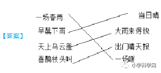 三站综合训练器_ufc无限制综合格斗训练_综合器械训练视频