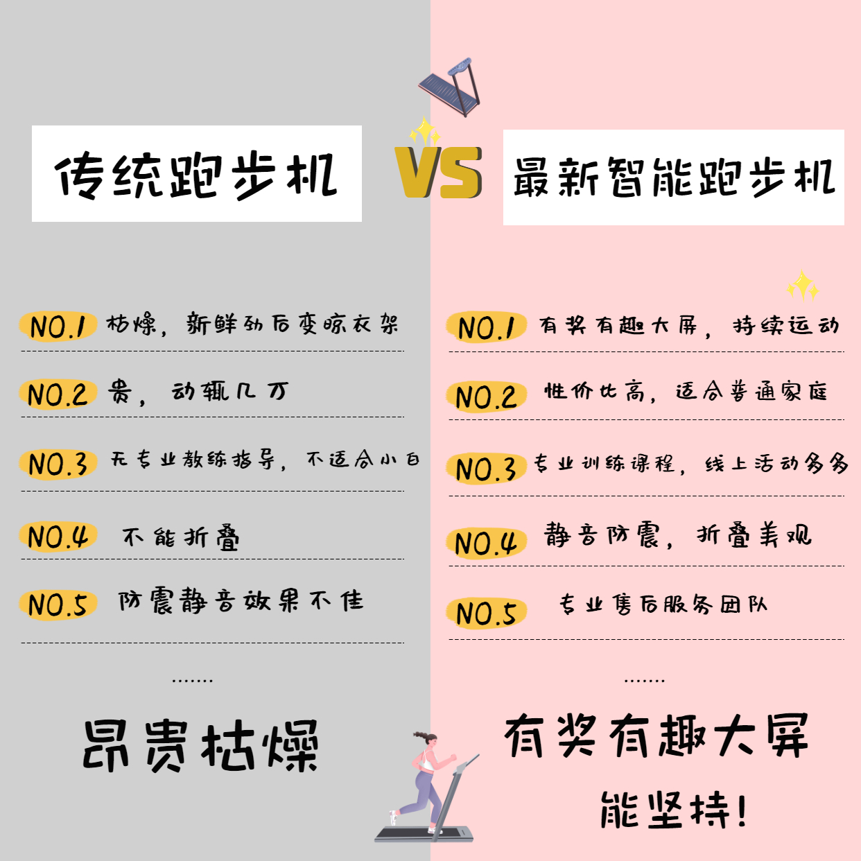 跑步机什么牌子好跑步机价格_跑步机品牌性价比_跑步机哪家质量好