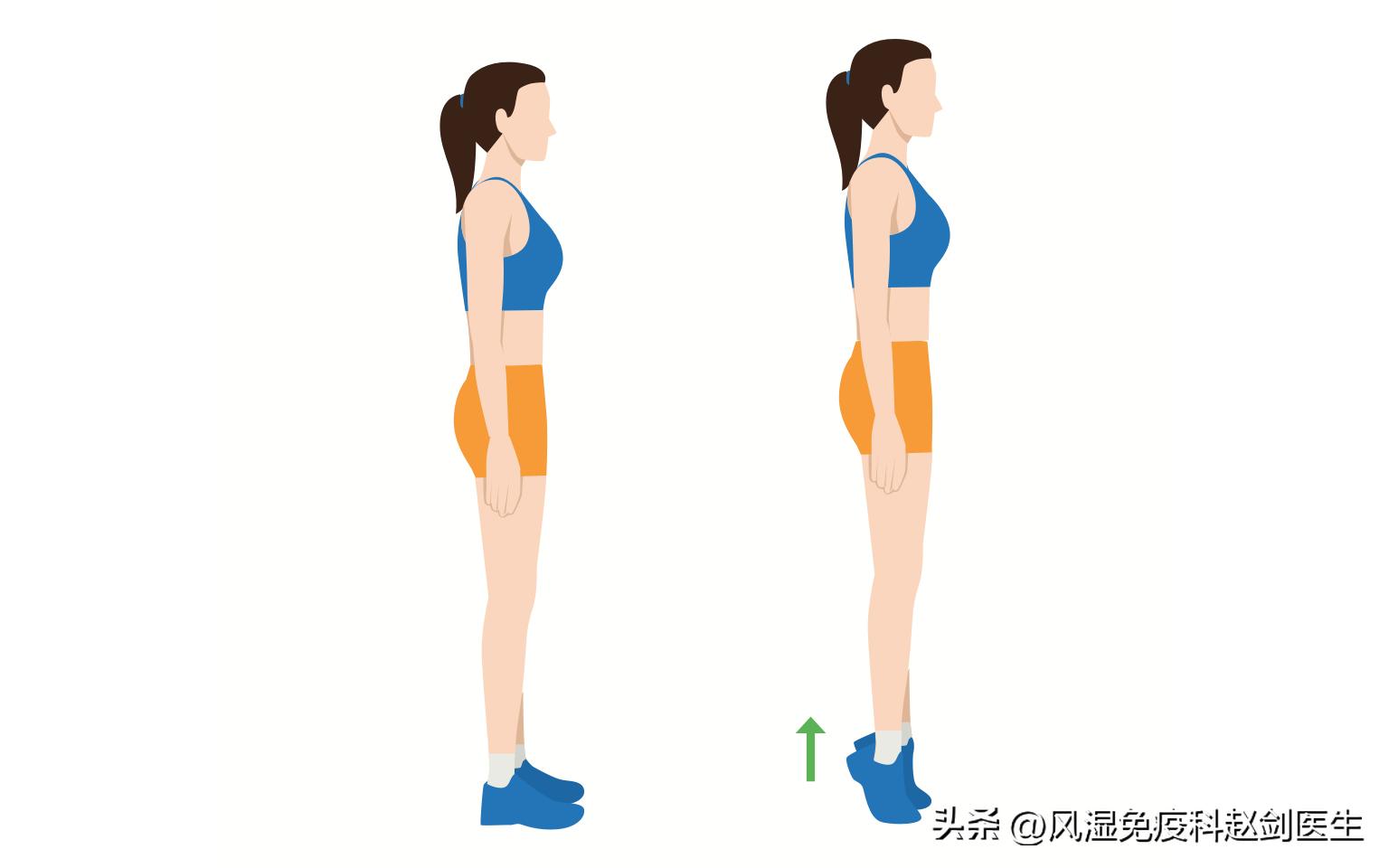 股四头肌训练椅_股四头肌训练椅使用方法_股四头肌训练椅注意事项