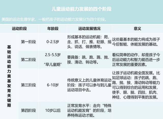 感统训练坐独角椅_感统训练单脚站立_感统训练单腿椅