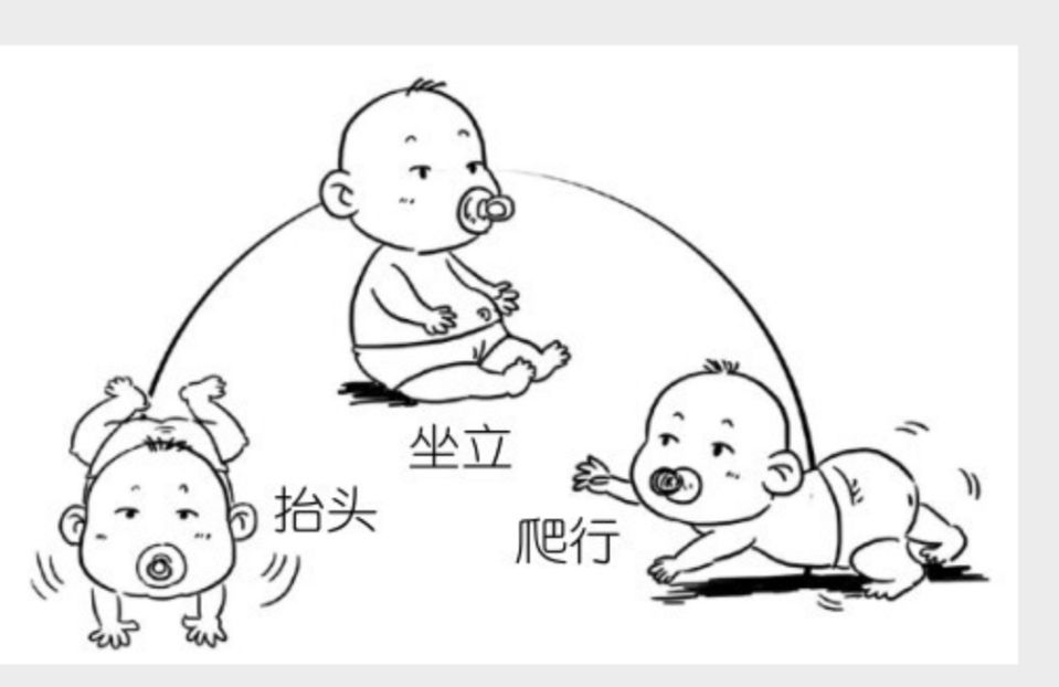 感统训练单腿椅_感统训练坐独角椅_椅子练腿