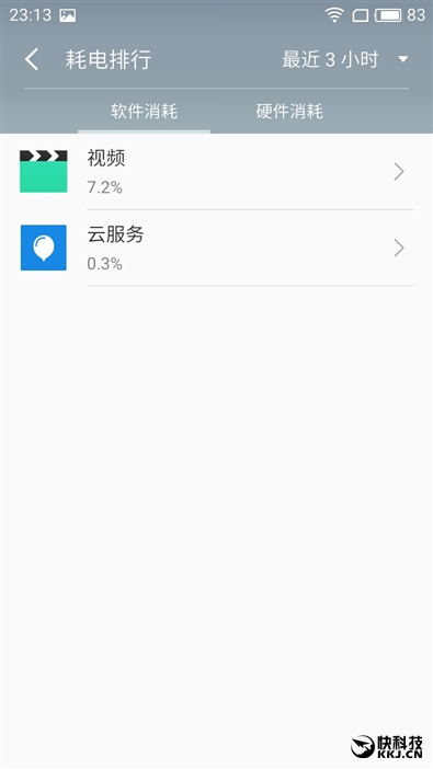 60分钟几乎满血 魅族799颜值新担当魅蓝5s深度评测