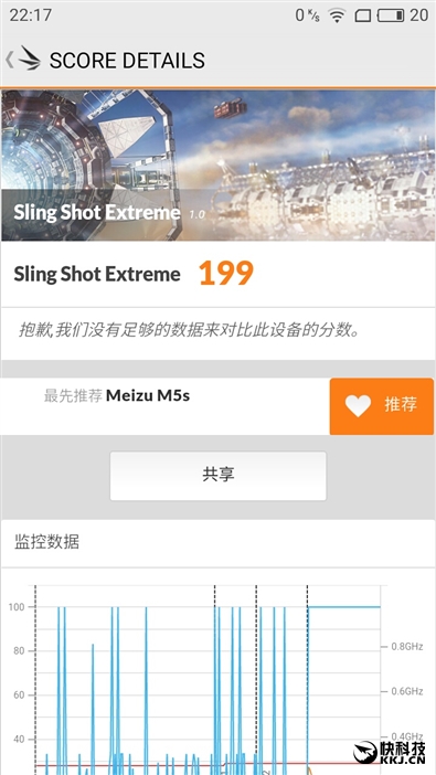 60分钟几乎满血 魅族799颜值新担当魅蓝5s深度体验