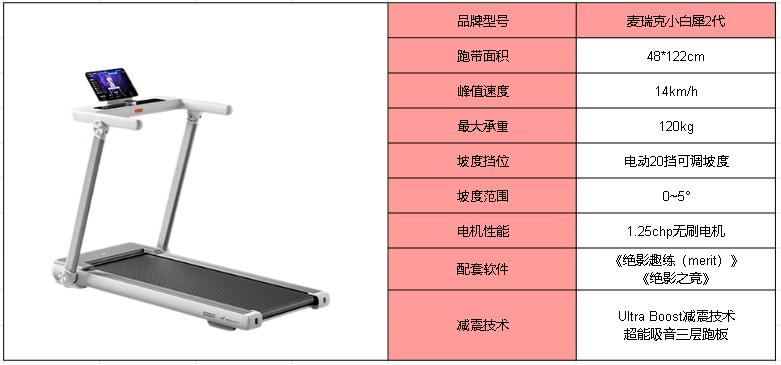 进口跑步机什么牌子好_进口跑步机品牌_牌子进口跑步机好吗