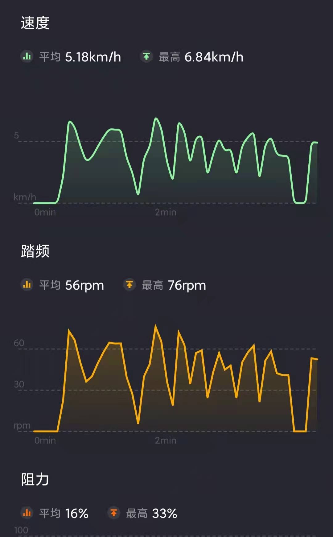 收腹用的运动器有什么_多功能收腹运动机视频_收腹运动机有用吗