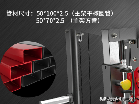 一篇入门！从选购到使用，全方位搞定综合力量训练设备
