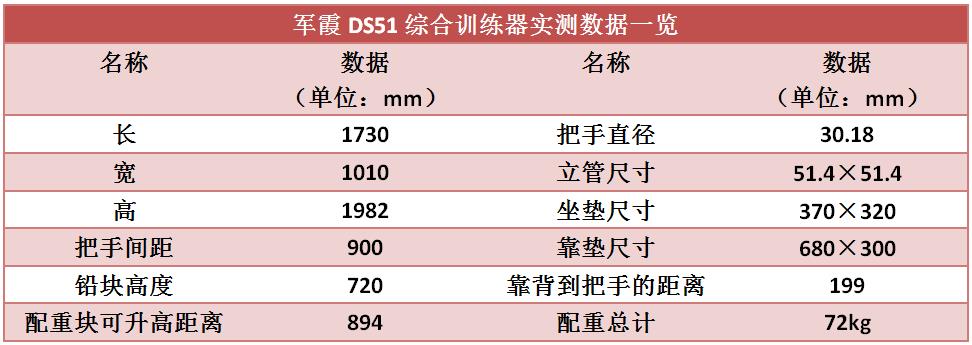 单人训练器材_单人综合训练器_单人训练器怎么操作