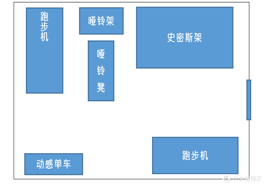 力量综合训练器怎么样_力量综合训练器怎么样_力量综合训练器怎么样