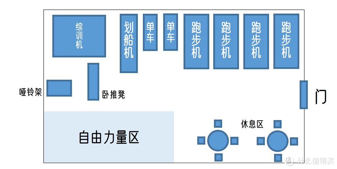 力量综合训练器怎么样_力量综合训练器怎么样_力量综合训练器怎么样