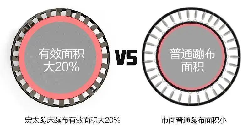 经济实惠的家用跑步机_家用跑步机什么牌子好又实惠_性价比家用跑步机