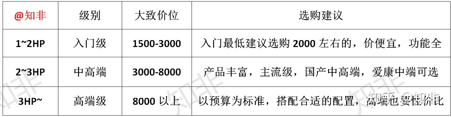 静音跑步机哪个牌子好_效果牌子静音减震跑步机好用吗_跑步机什么牌子静音减震效果好