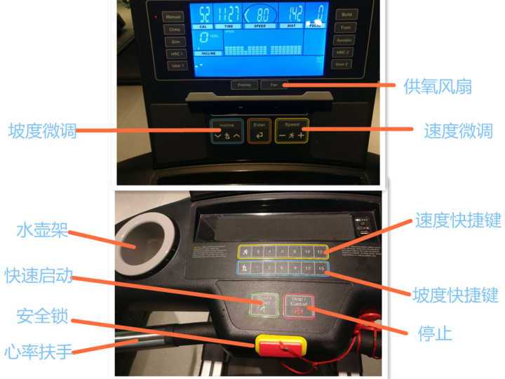 家用跑步机什么牌好知乎_家用跑步机谁家的比较好_家用跑步机什么牌子的好