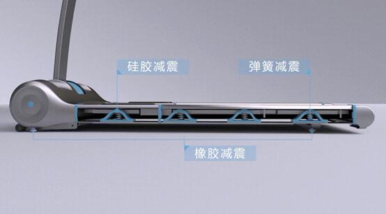 开yun体育app入口登录 正在阅读：跑步机什么品牌好？你怎么能不知道