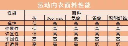 健身手套磨破_手套磨破了_手套健身磨破会怎么样