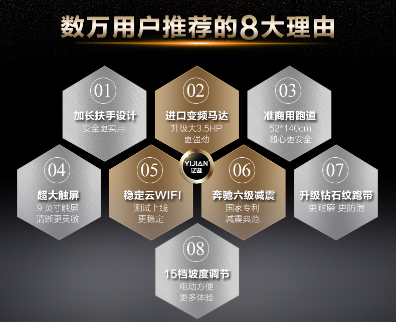 开yunapp体育官网入口下载手机版 分享家用跑步机什么牌子好又实惠