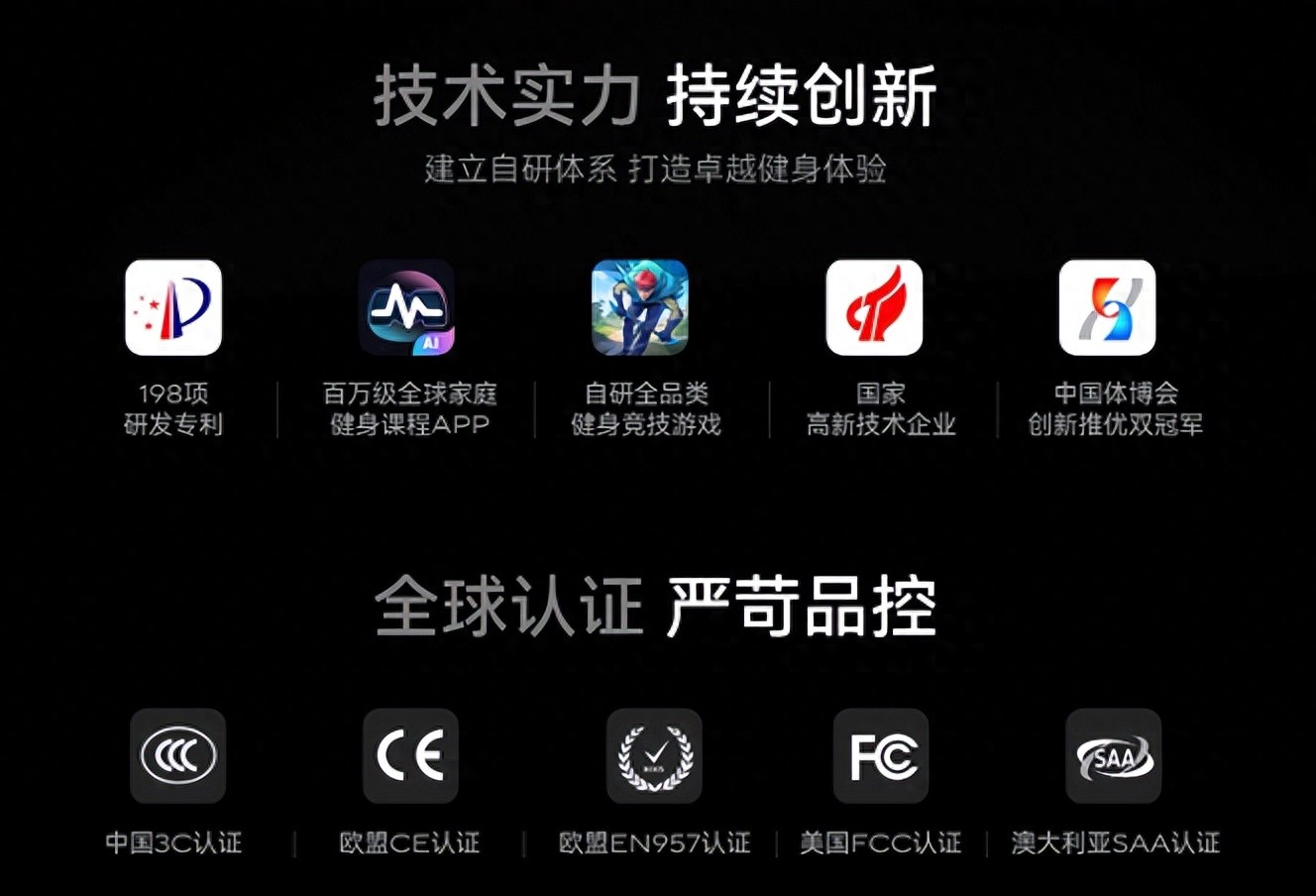 跑步机什么牌子好?_2025年双十一最佳家用跑步机推荐_MERACH麦瑞克跑步机评测