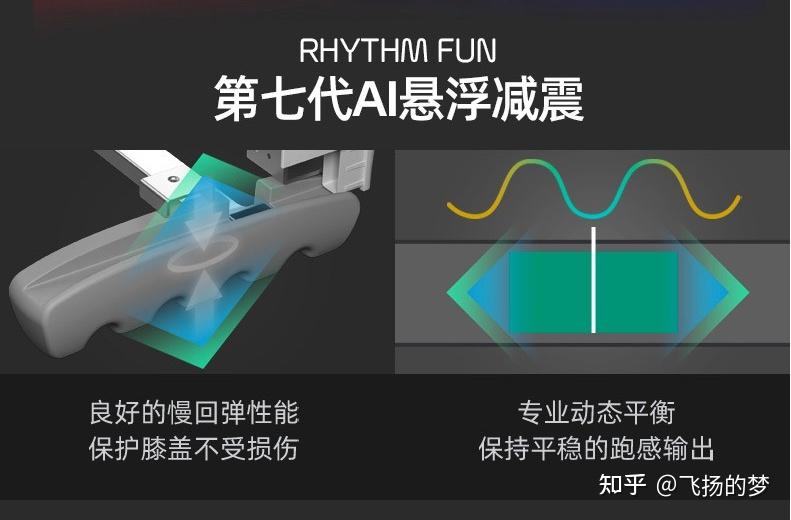跑步机什么牌子好家用_家用跑步机哪款_家用牌子跑步机好用吗