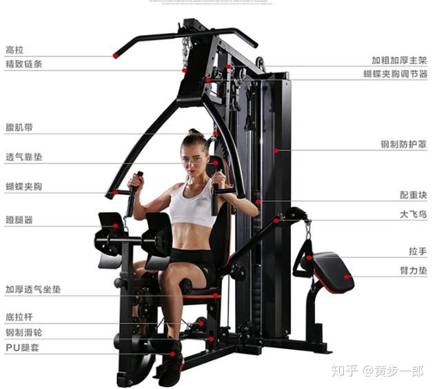 综合训练器注意事项_综合训练器训练计划_多功能综合训练器