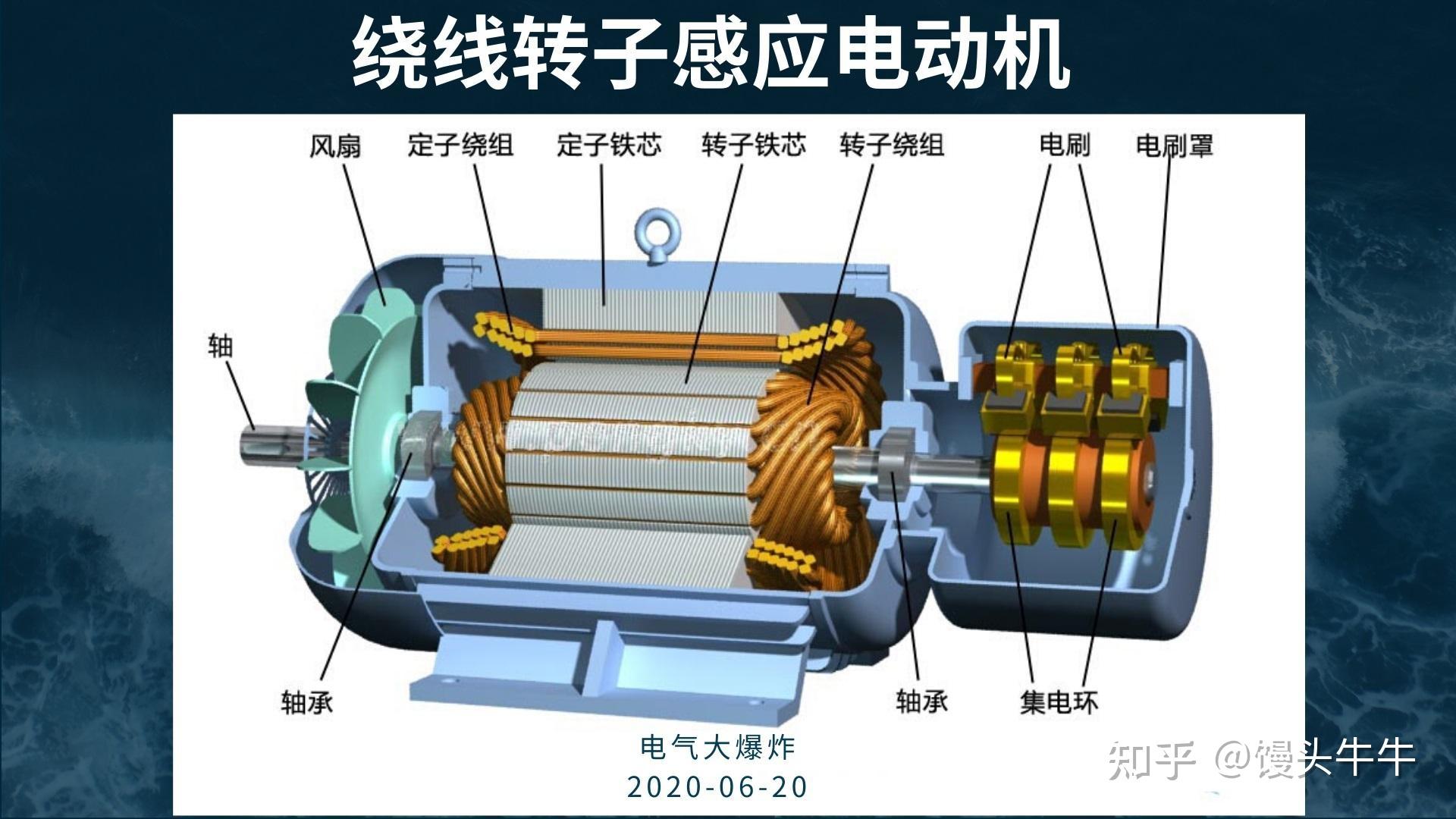 家用什么牌子跑步机好_家用增压泵选购指南_热水器循环泵推荐
