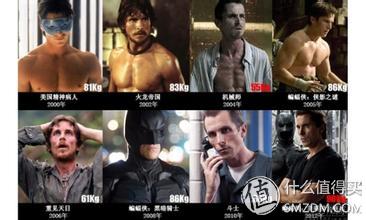 哑铃手套的正确戴法图_唐力龙哑铃健身手套_哑铃手套什么牌子好