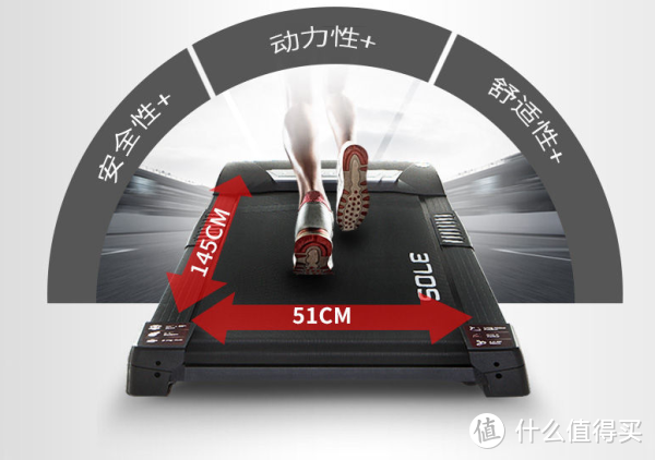 家用跑步机什么牌子好？