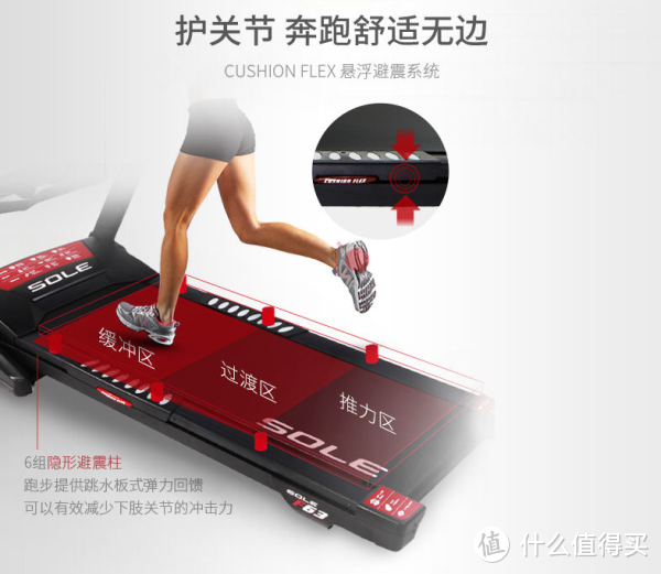 家用跑步机什么牌子好？