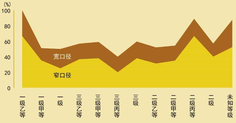 微信计步器工作原理_微信春雨计步器怎么用_微信上计步器