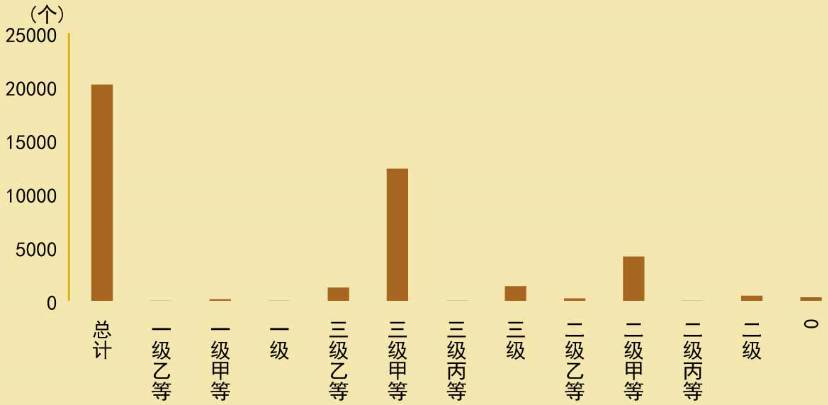 微信计步器工作原理_微信春雨计步器怎么用_微信上计步器