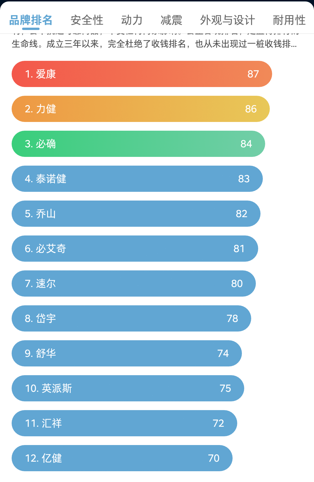 家用跑步机哪款_什么牌子的家用跑步机好_家用跑步机什么牌好知乎