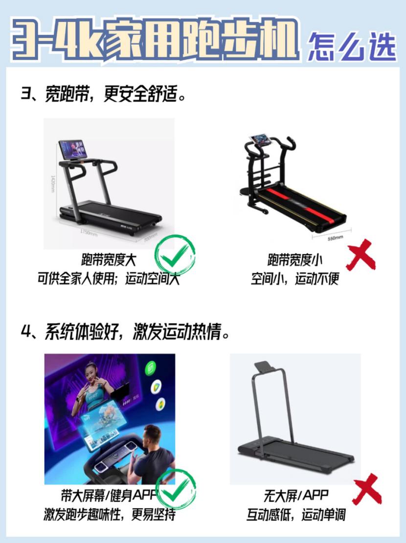 家用跑步机有必要买吗_家用跑步机什么牌子的好_2024家用跑步机怎么选