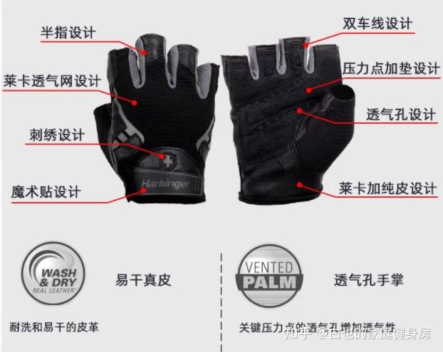 健身手套什么牌子高端_全指手套与半指手套区别_健身手套种类
