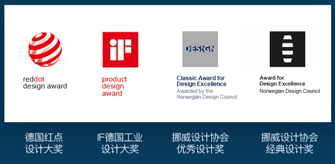 髋关节训练椅_HÅG Capisco Puls 骑马椅_挪威进口人体工学椅