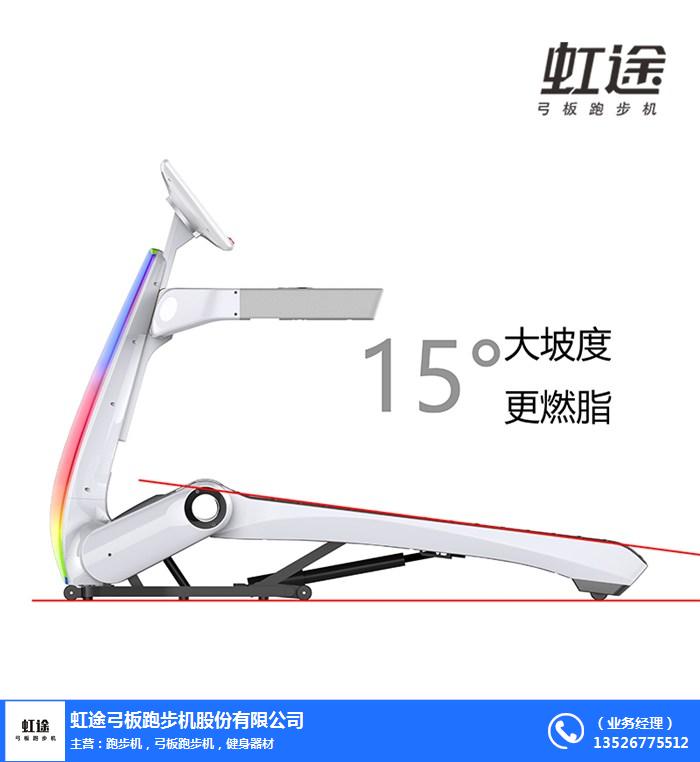 跑步机 减震什么牌子好_虹途弓板跑步机减震_家用跑步机优势