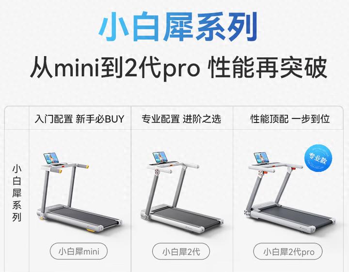 漫蛙漫画(网页入口) 麦瑞克小白犀2代Pro跑步机怎么样？值得入手吗？和2代有什么区别